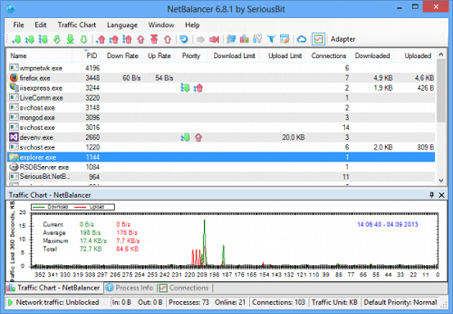 NetBalancer 10.3.5 Crack Activation Code {Latest} Free Download 2022