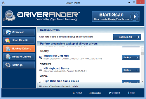 DriverFinder Pro 4.2.0 Crack + License Key 2022 [New] Here